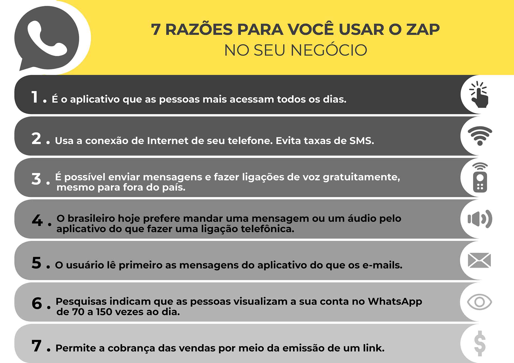 infografico