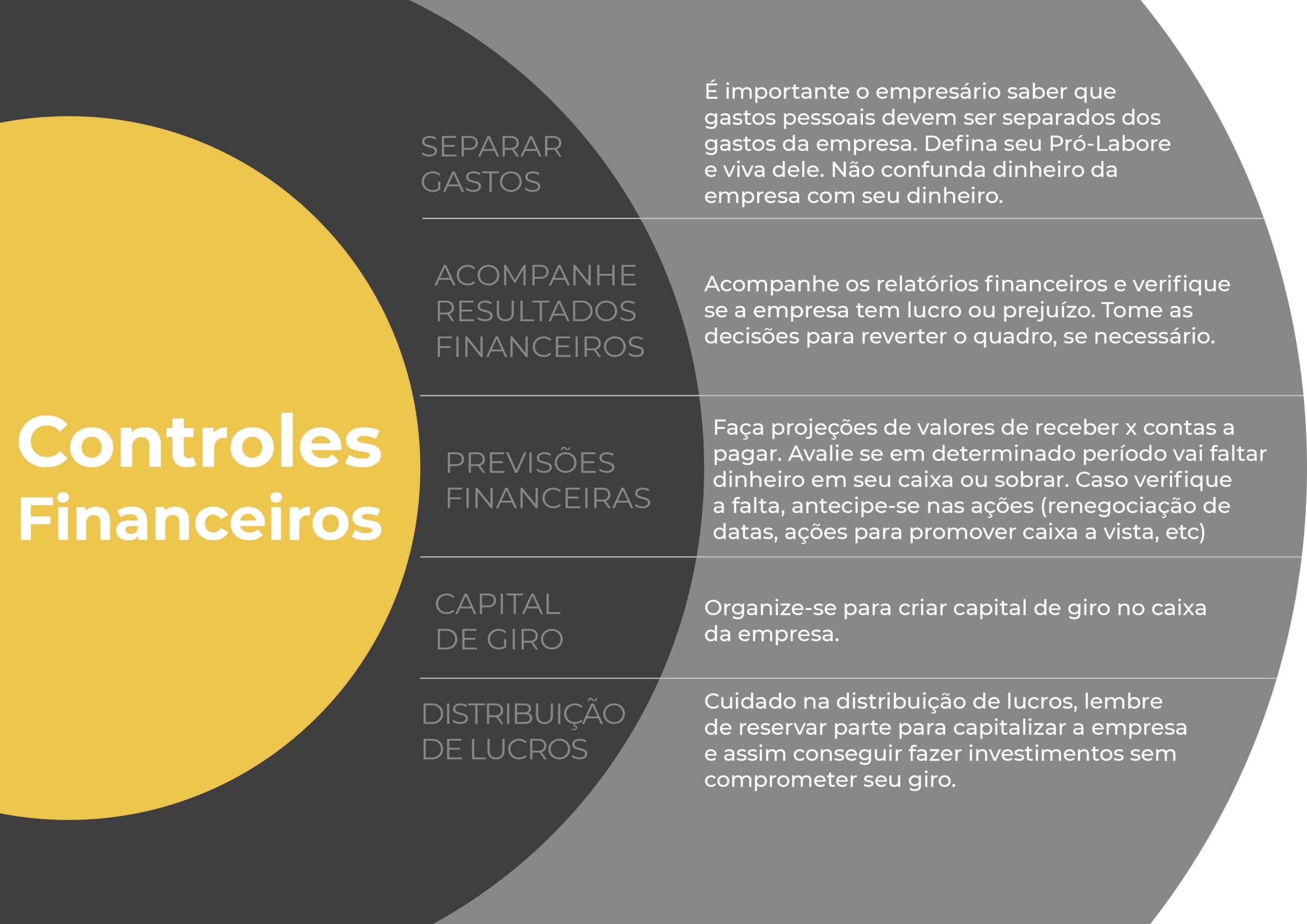 infografico