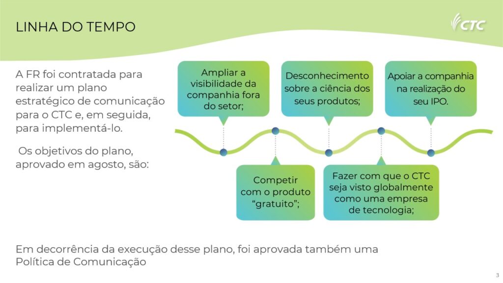 apresentacao-ppt
